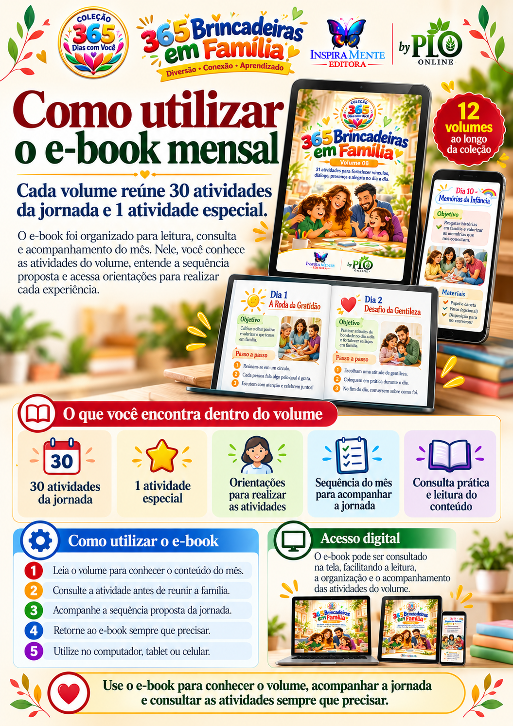 Ilustração explicando como usar o e-book mensal