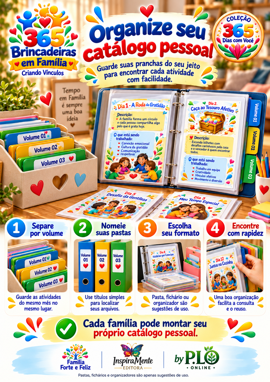 Ilustração mostrando formas de organizar as atividades da coleção