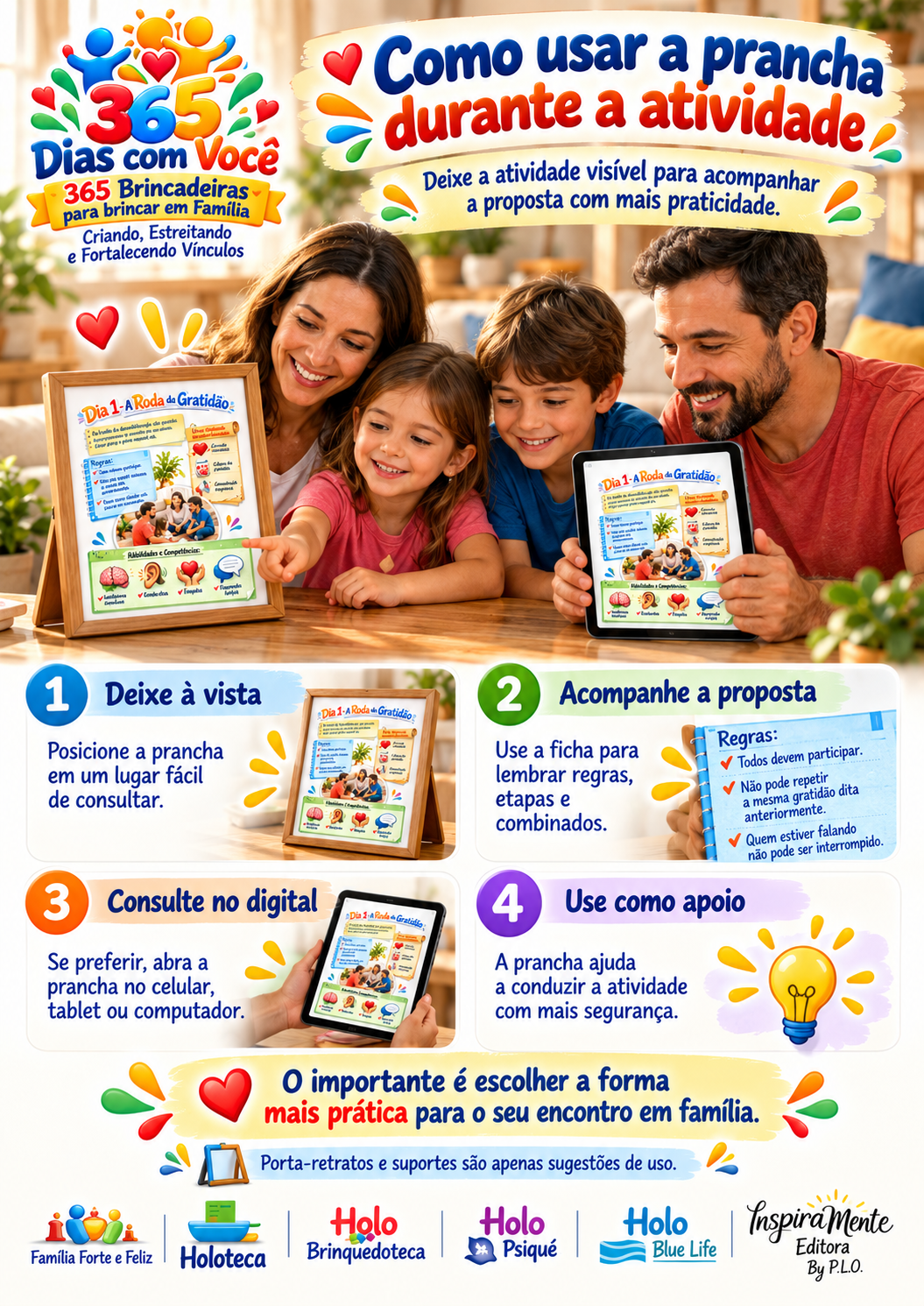 Ilustração mostrando a prancha sendo usada durante a atividade