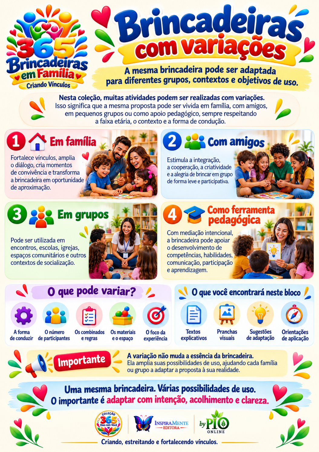 Ilustração sobre as diferentes possibilidades de uso da mesma brincadeira